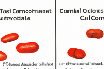 Srovnání Courantilu a Thrombo ACS | Určení nejlepšího z nich